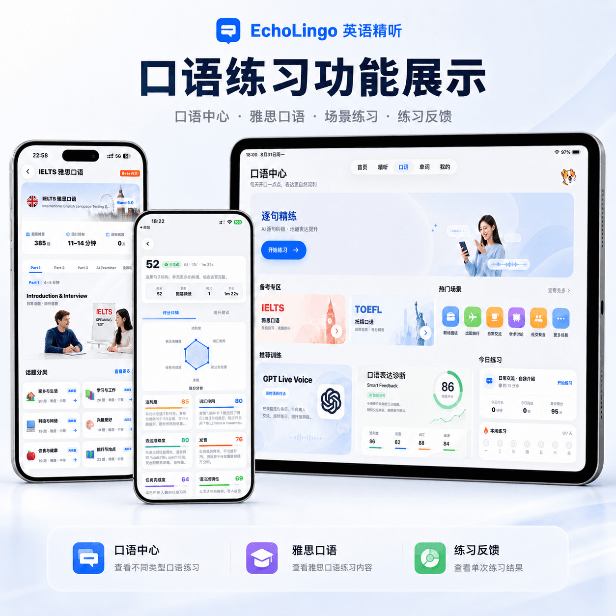 口语练习的 EchoLingo 移动端功能展示
